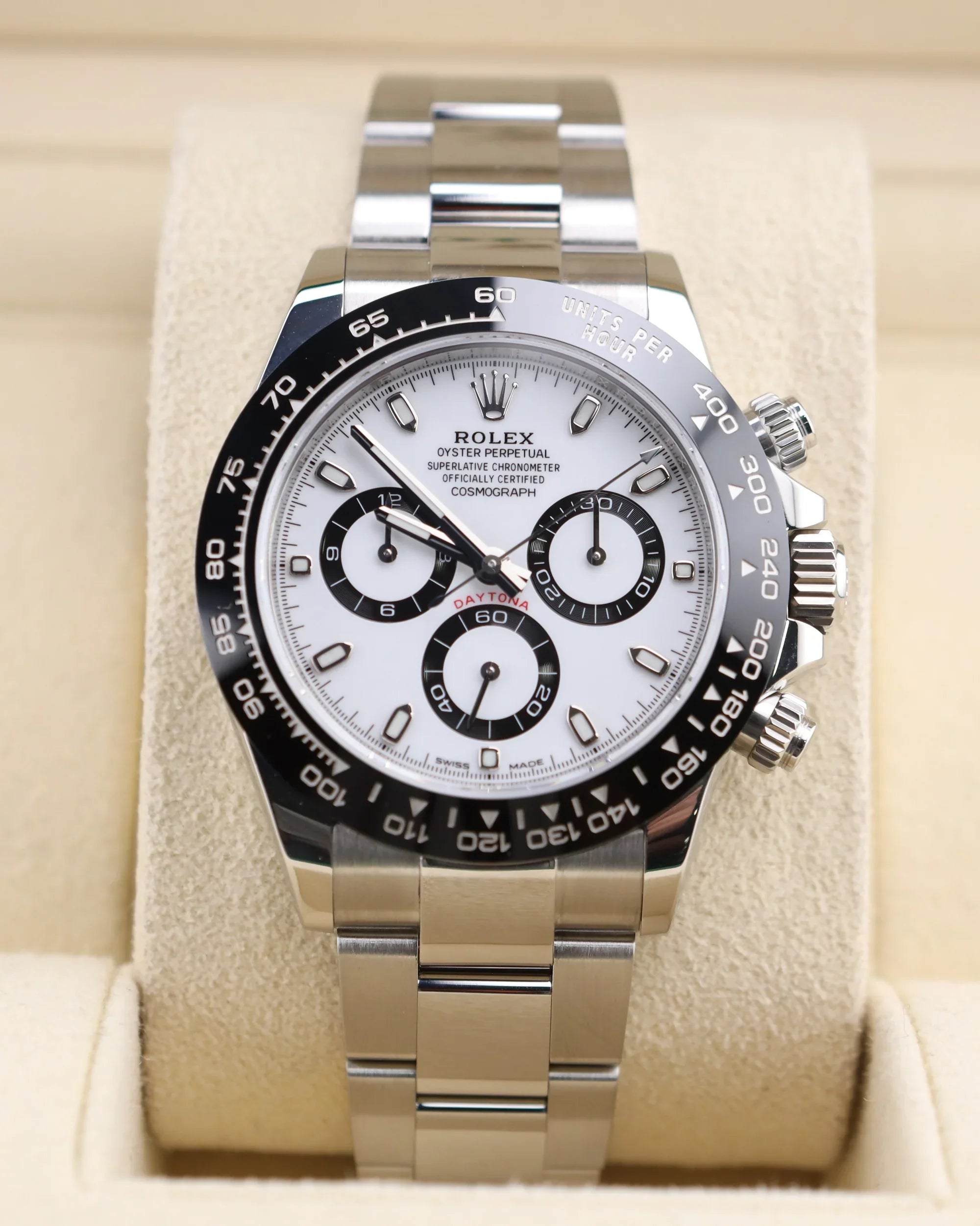 Daytona "PANDA"